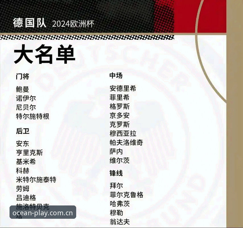 4大看点解读德国队世界杯名单：40岁诺伊尔携18岁新星，3条战线全面升级